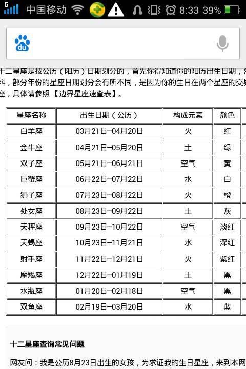 农历3月12日的星座是什么？图1