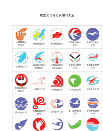 公司Logo设计免费制作，为你节省成本图1