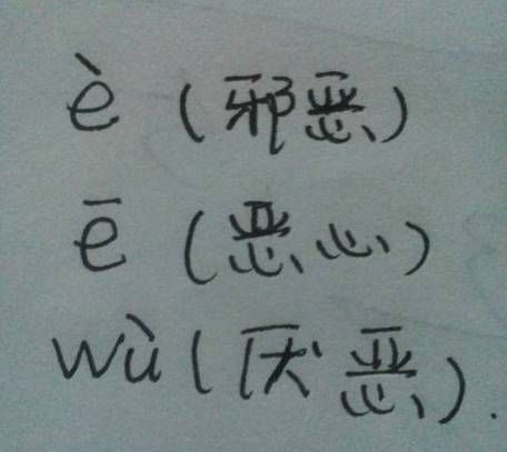 随字组词: 认识多义词的奥秘图1