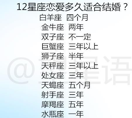 【调查报告】心理变态最多的星座男TOP 3图1