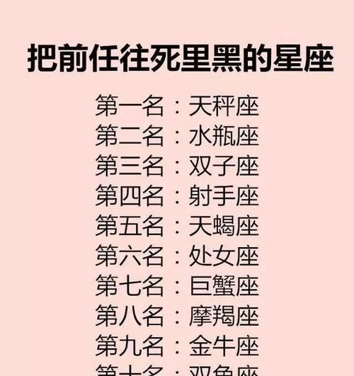 十二星座智商排名：哪个星座最聪明？图1