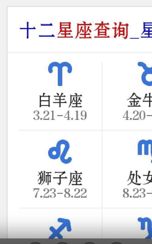 五月份出生的星座有哪些？图1