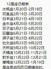 阳历9月12日是什么星座？图1