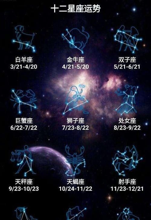 每日星座运势：揭秘星座乐世界图1