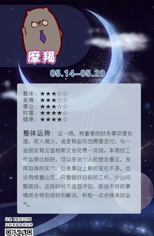 摩羯座今日运势星座图1