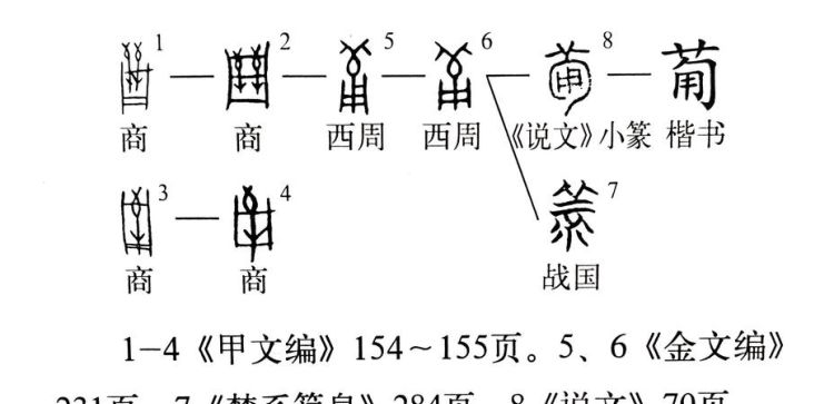 甯怎么读图1