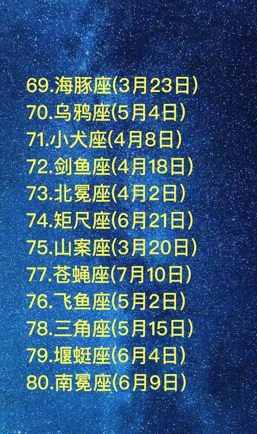 【6月底生日是什么星座】图1