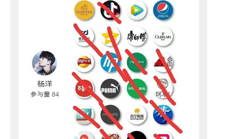 明星代言费：行业陷入代言费泡沫化风险图1