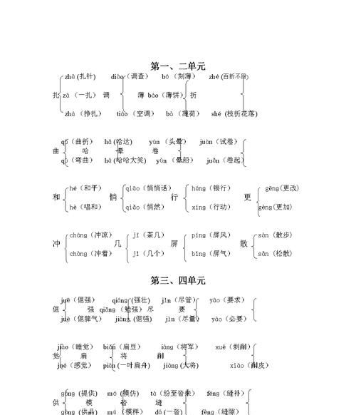 骨的多音字组词图1