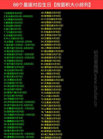 【星座频道360网址导航】：专业的星座咨询网站导航图1