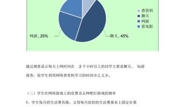 【调查报告】网络游戏情侣名的现状分析及心理解析