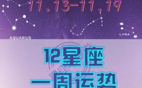 2023年，哪个星座的运势最好？